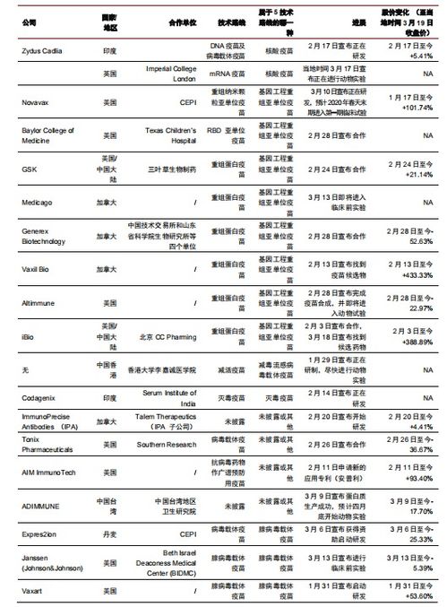 中信证券停牌日期怎么看