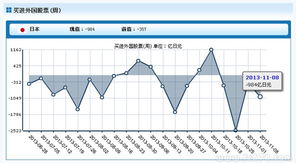 国外股票卖了如何交税的 国外股票卖了如何交税的