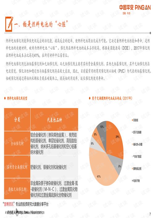 平安证券怎么开通新债