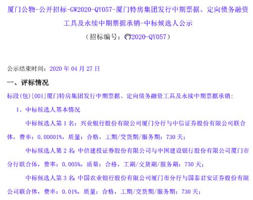 怎么推销证券产品 怎么推销证券产品