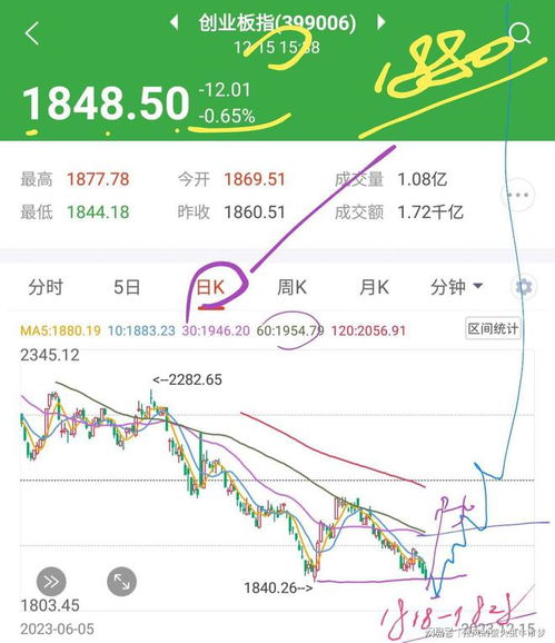 中阳证券账户怎么开通