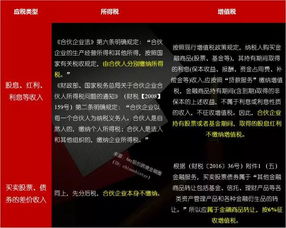 证券私募基金怎么做分红