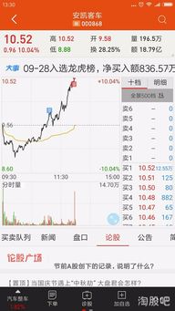 公务员如何开户炒股票 公务员如何开户炒股票