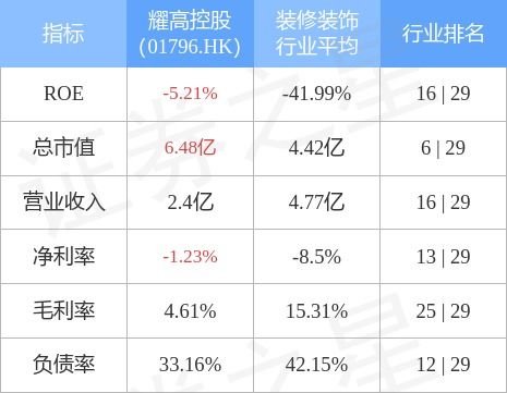 如何出售要约股票 如何出售要约股票