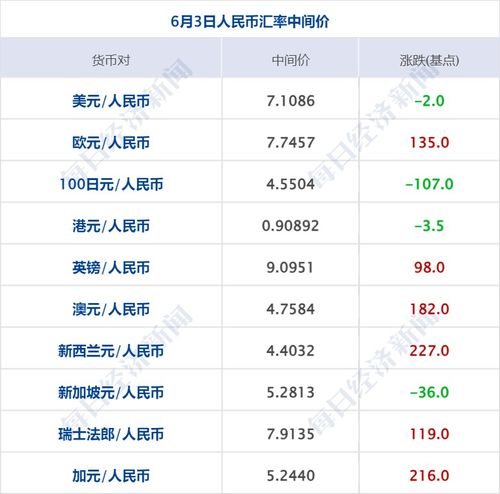 加入公司如何谈股票价格