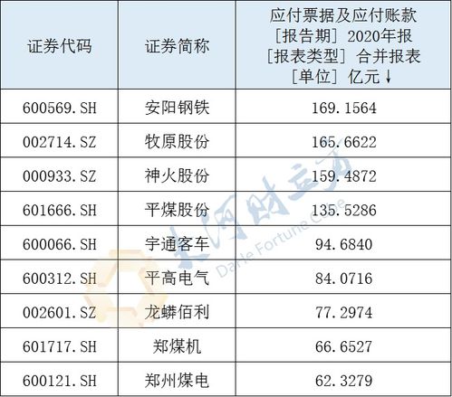 河南证券怎么销户