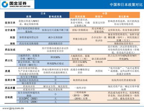 国金证券手续费怎么算 国金证券手续费怎么算