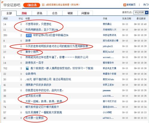 华安证券怎么wang