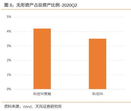 如何选股票最准的基金