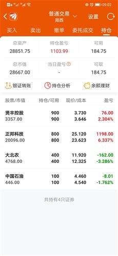 如何选股票最准的基金