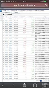 怎么在游资证券公司开户