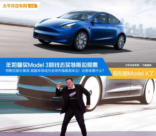 如何买路特斯拉股票 如何买路特斯拉股票
