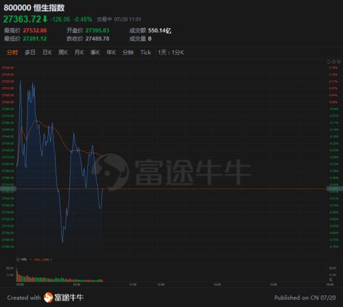 广发证券怎么搜索股票