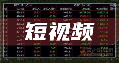 如何读懂股票视频