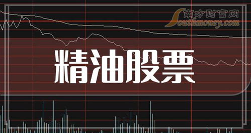 股票上市后如何收益最大