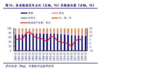 银河证券k线怎么改颜色
