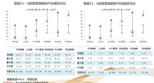 股票软件如何看股票分红