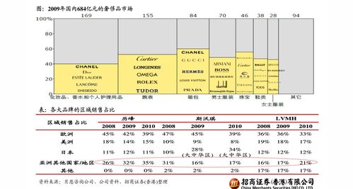 纸质股票如何交易 纸质股票如何交易