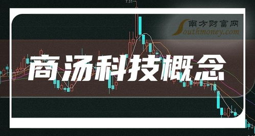 如何才能买商汤科技股票
