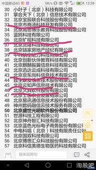 如何才能买商汤科技股票