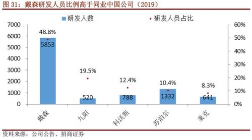 怎么绕过证券买投资 怎么绕过证券买投资
