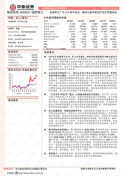 中泰证券联创光电怎么样
