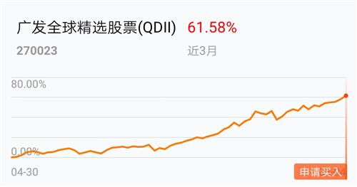 如何发展一支好股票基金