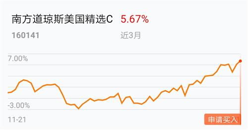 如何投资美股的股票呢 如何投资美股的股票呢
