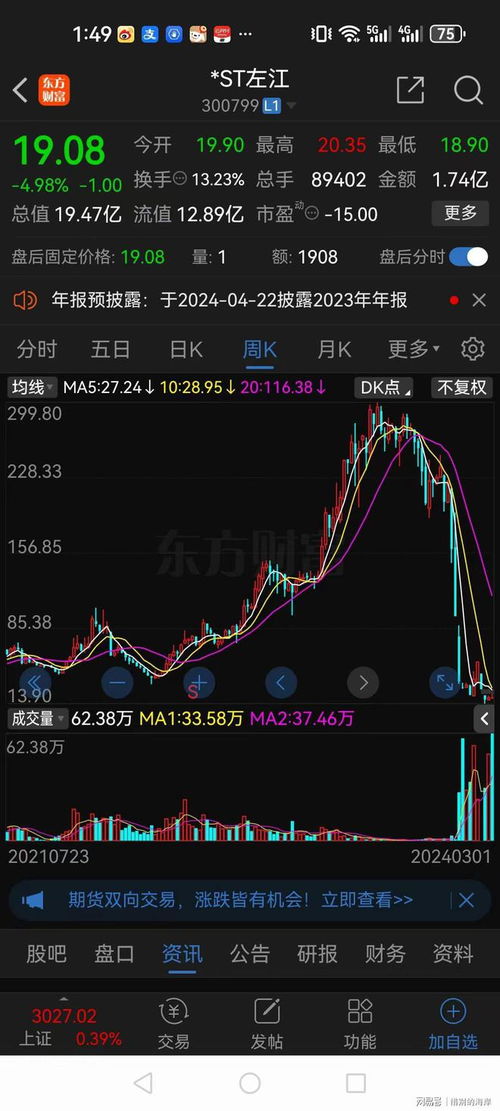 如何买st股票 如何买st股票