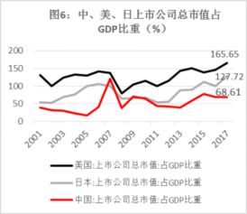 汇丰前海证券业绩怎么样