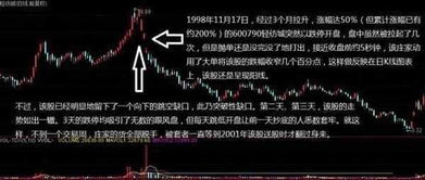 高价如何卖出股票