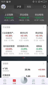 京东股票如何卖出来