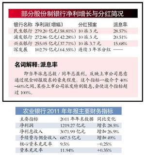 证券怎么分红赚钱