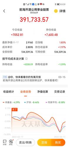 股票基金今日收入如何