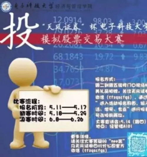 证券模拟大赛怎么下单