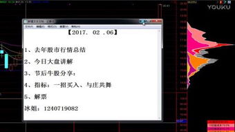 hsl如何分析股票