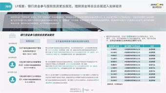 工银证券怎么注销