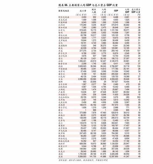 证券怎么涨的 证券怎么涨的