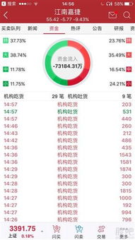 平安证券怎么显示成本