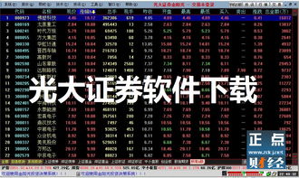 光大证券下星期怎么样了