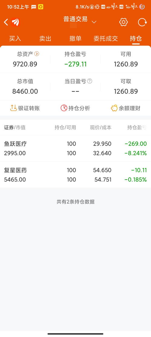 股票如何指定价格卖出来