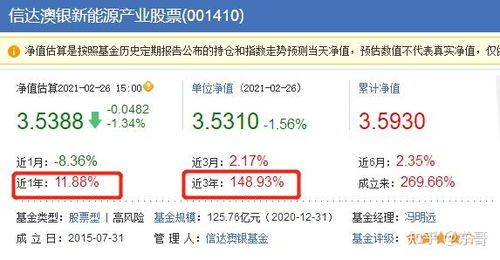股票基金如何卖出 股票基金如何卖出