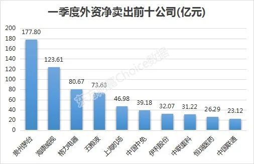如何看待中国宝安股票