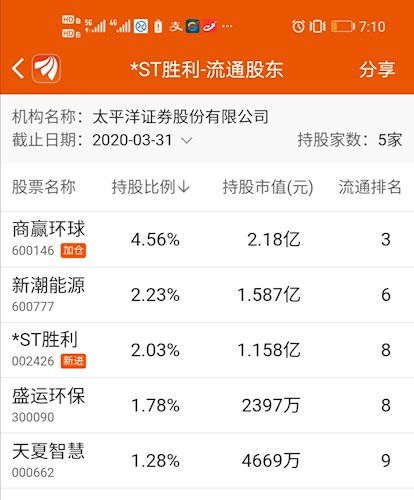 太平洋证券怎么转签 太平洋证券怎么转签