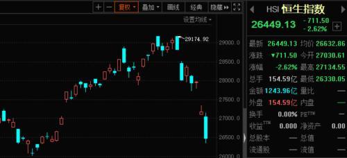 台湾股票如何