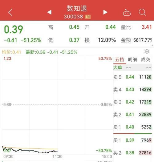 光大证券怎么退市了