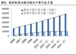 广发证券怎么推广
