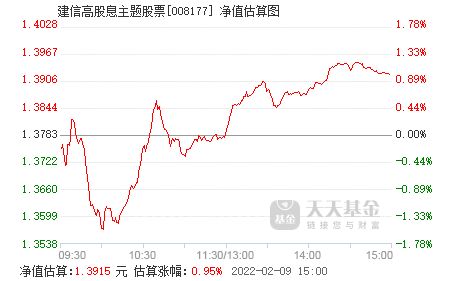 股票股息如何入账