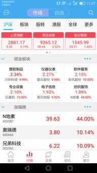 开源证券基金软件怎么样 开源证券基金软件怎么样