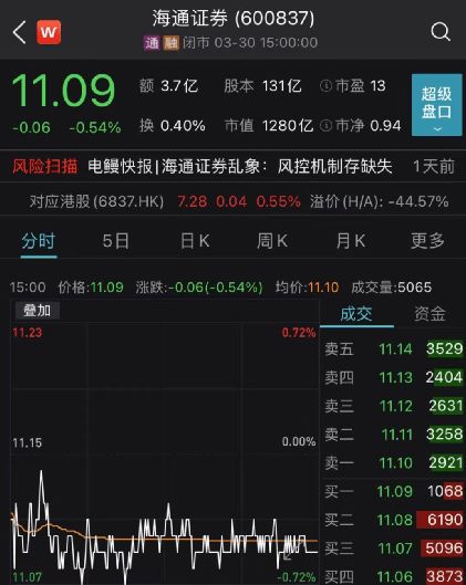 海通证券王牌业务怎么样